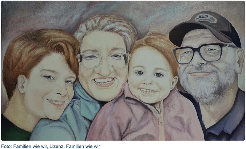 Bild einer Familie